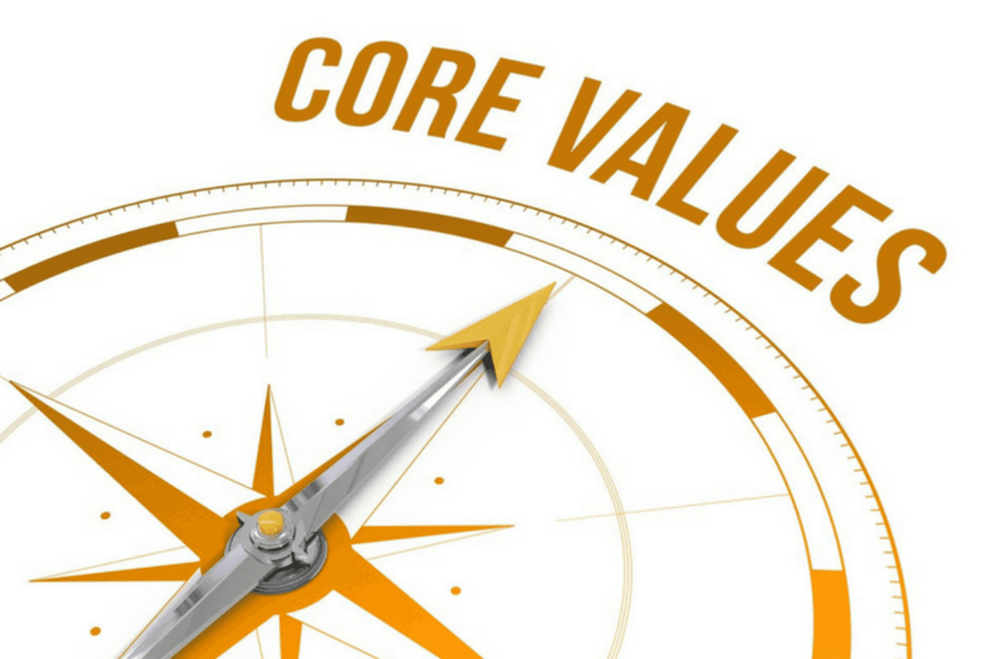 Core values 2